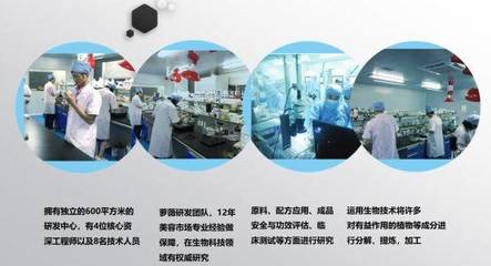廣州蘿薇 國際大品牌指定工廠，引領化妝品OEM/ODM代加工的技術服務新高度