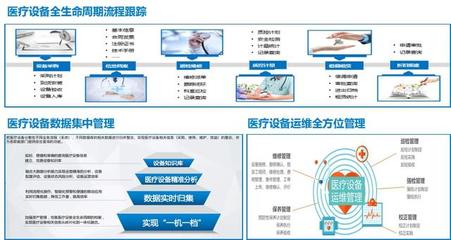 多態智聯，賦能未來 創業慧康引領智慧醫院建設新升級